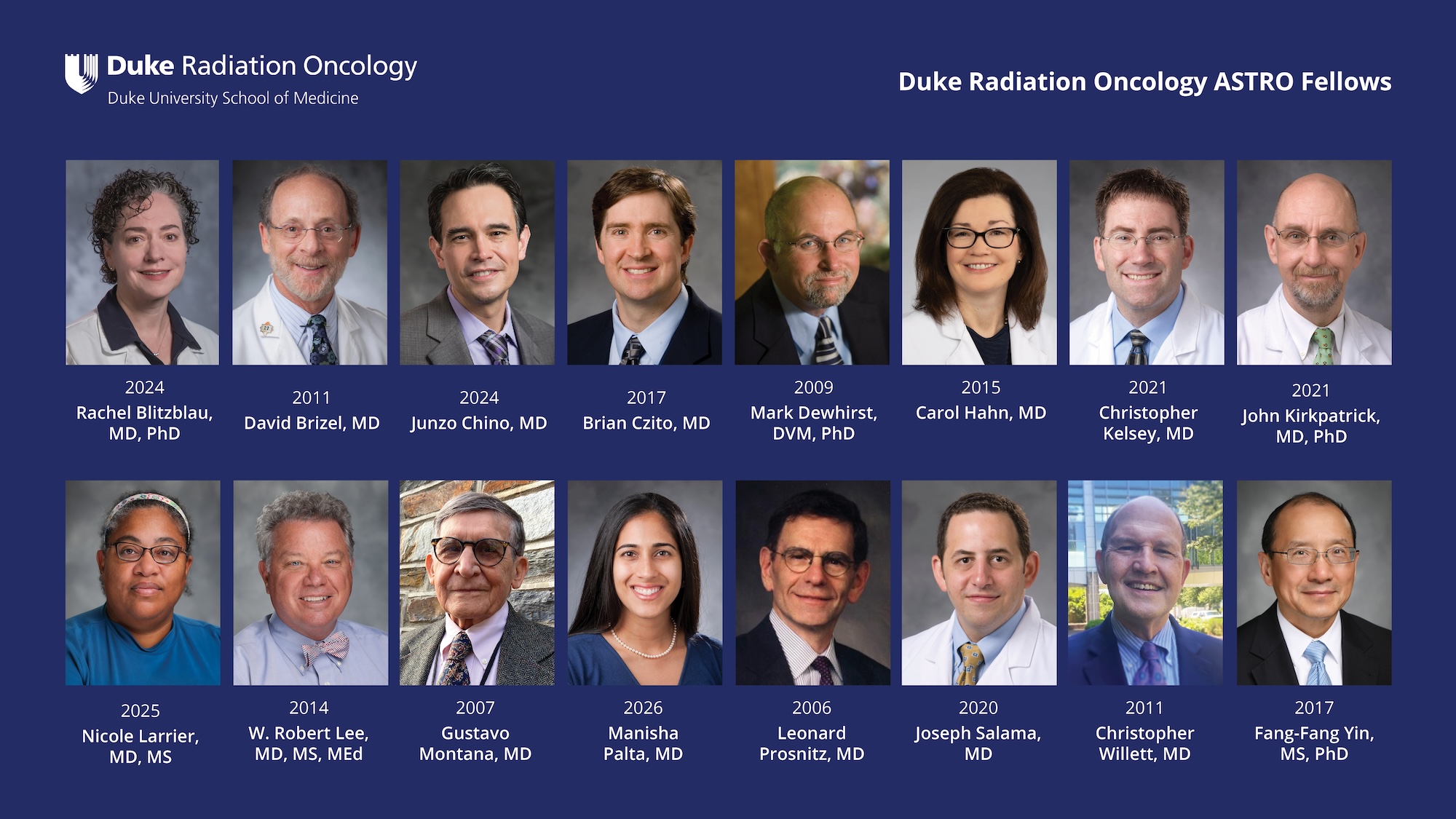 Graphic showing all Duke FASTRO recipients: 2024 Rachel Blitzblau, MD, PhD. 2011 David Brizel, MD. 2024 Junzo Chino, MD. 2025 Nicole Larrier, MD, MS. 2014 W. Robert Lee, MD, MS, MEd. 2007 Gustavo Montana, MD. 2017 Brian Czito, MD. 2026 Manisha Palta, MD. 2009 Mark Dewhirst, DVM, PhD. 2015 Carol Hahn, MD. 2021 Christopher Kelsey, MD. 2021 John Kirkpatrick, MD, PhD. 2006 Leonard Prosnitz, MD. 2020 Joseph Salama, MD. 2011 Christopher Willett, MD. 2017 Fang-Fang Yin, MS, PhD
